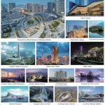 Application in commercial buildings-1